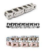Hyr Chain Hynnex Engineering Dynamics Co